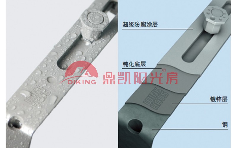 鼎凱&middot;五金Hardware
